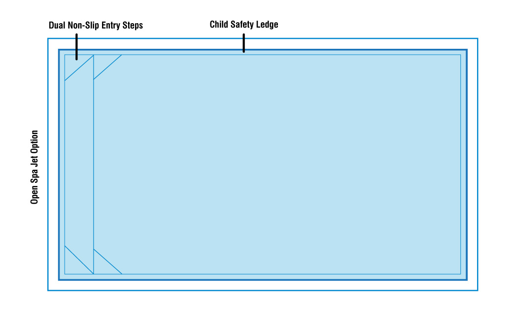 Diagram of Pool