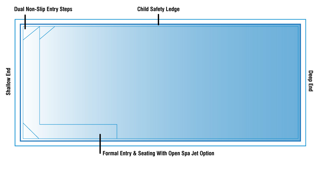 Diagrams Royale