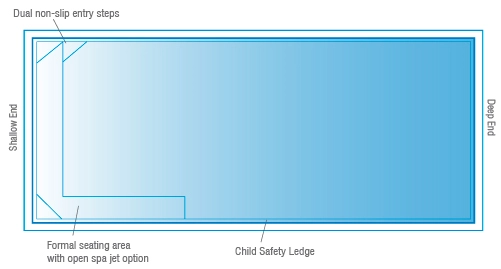 Diagram of Large Pool